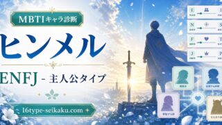 ヒンメル（葬送のフリーレン）のMBTIキャラ診断アイキャッチ画像