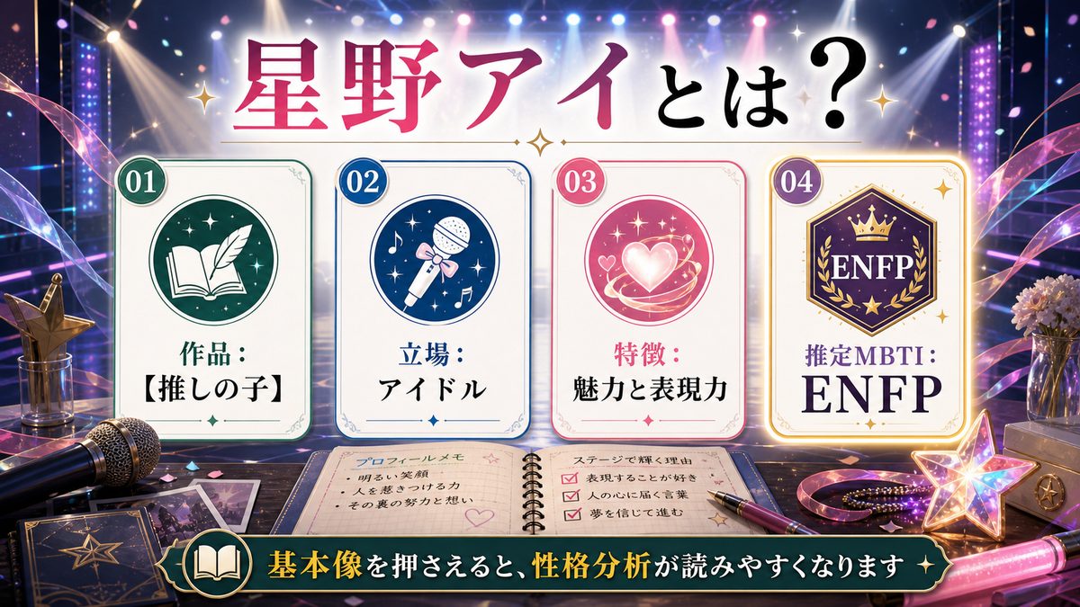 星野アイ（【推しの子】）とは？の要点をまとめたMBTIキャラ診断インフォグラフィック