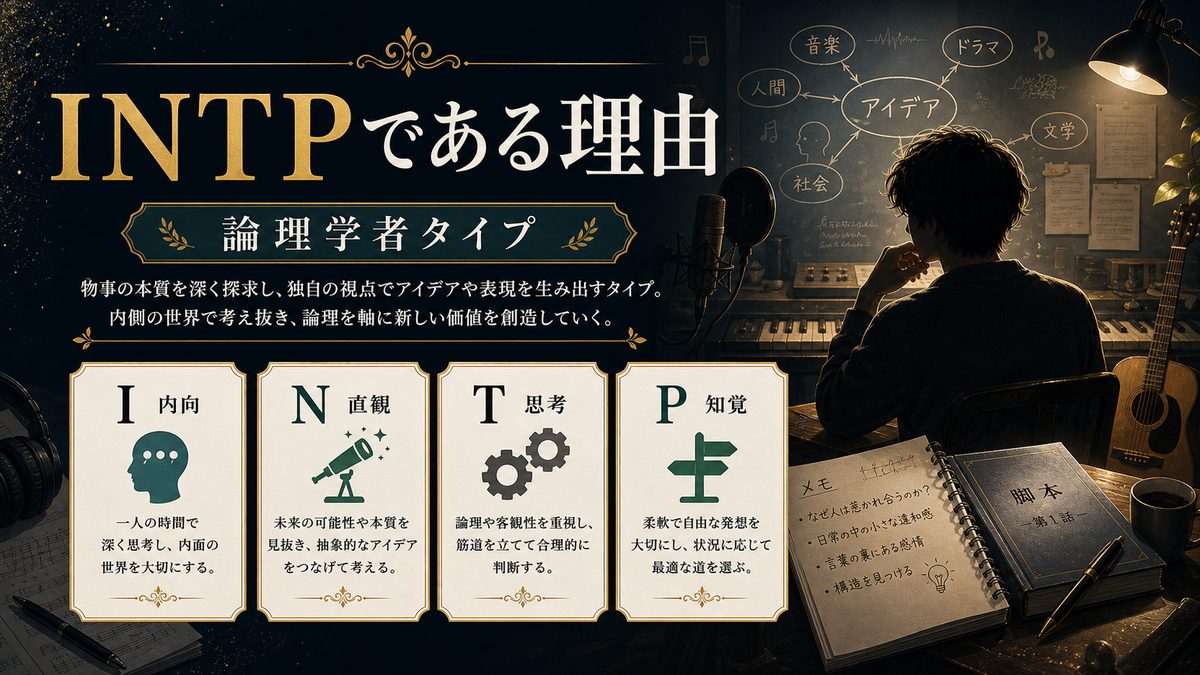 星野源がINTP(論理学者)タイプである理由の要点をまとめたMBTI人物分析インフォグラフィック