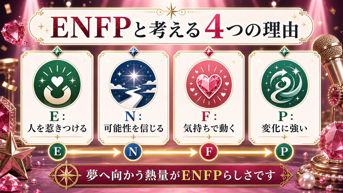 なぜ星野ルビーがENFP(広報活動家)なのかの要点をまとめたMBTIキャラ診断インフォグラフィック