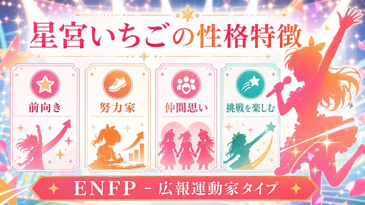 星宮いちごの性格特徴の要点をまとめたMBTIキャラ診断インフォグラフィック