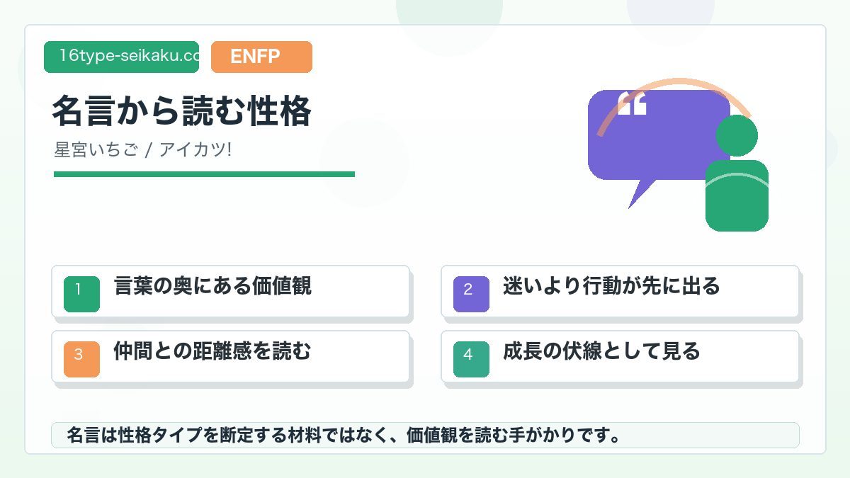 星宮いちごの心に残る名言・名セリフの要点をまとめたMBTIキャラ診断インフォグラフィック