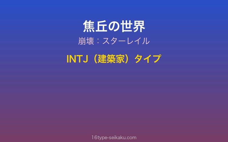 キャラクターイメージ