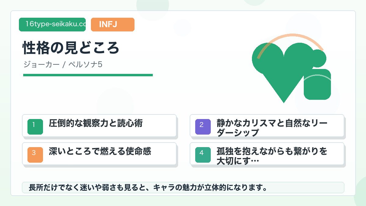 ジョーカー(雨宮蓮)の性格特徴の要点をまとめたMBTIキャラ診断インフォグラフィック