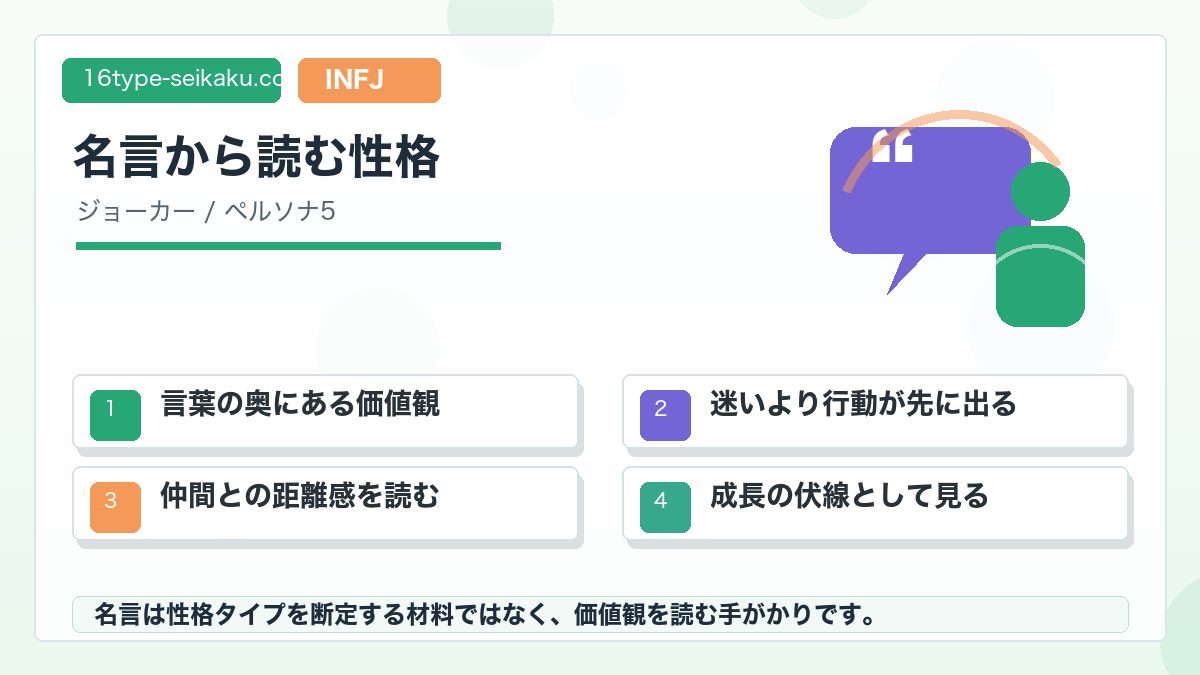 ジョーカー(雨宮蓮)の心に残る名言・名セリフ 6選の要点をまとめたMBTIキャラ診断インフォグラフィック