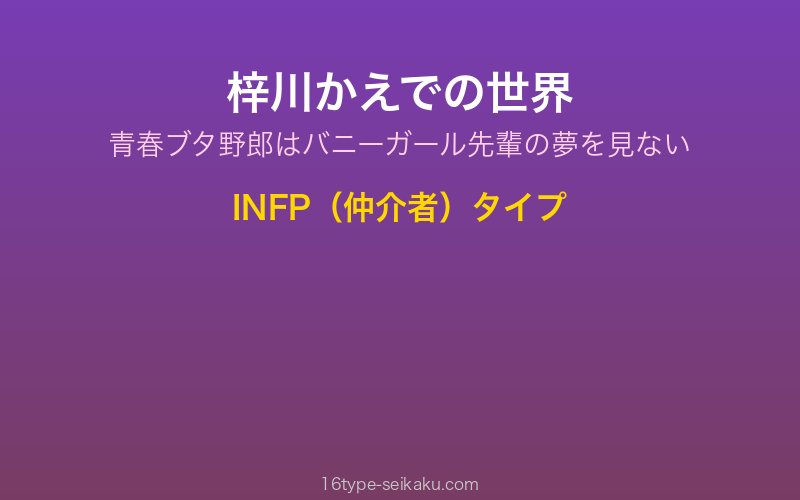 梓川かえで キャラクターイメージ