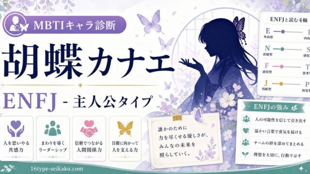 花柱・胡蝶カナエのMBTIキャラ診断アイキャッチ画像