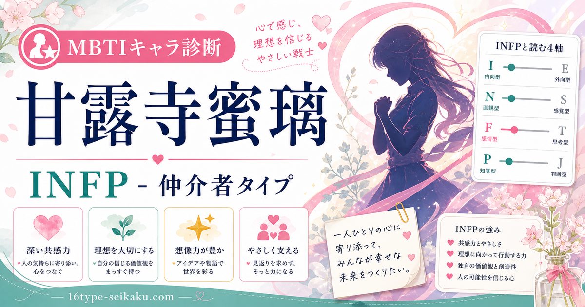 恋柱・甘露寺蜜璃のMBTIキャラ診断アイキャッチ画像