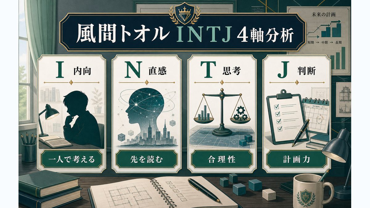 風間トオルの基本情報の要点をまとめたMBTIキャラ診断インフォグラフィック