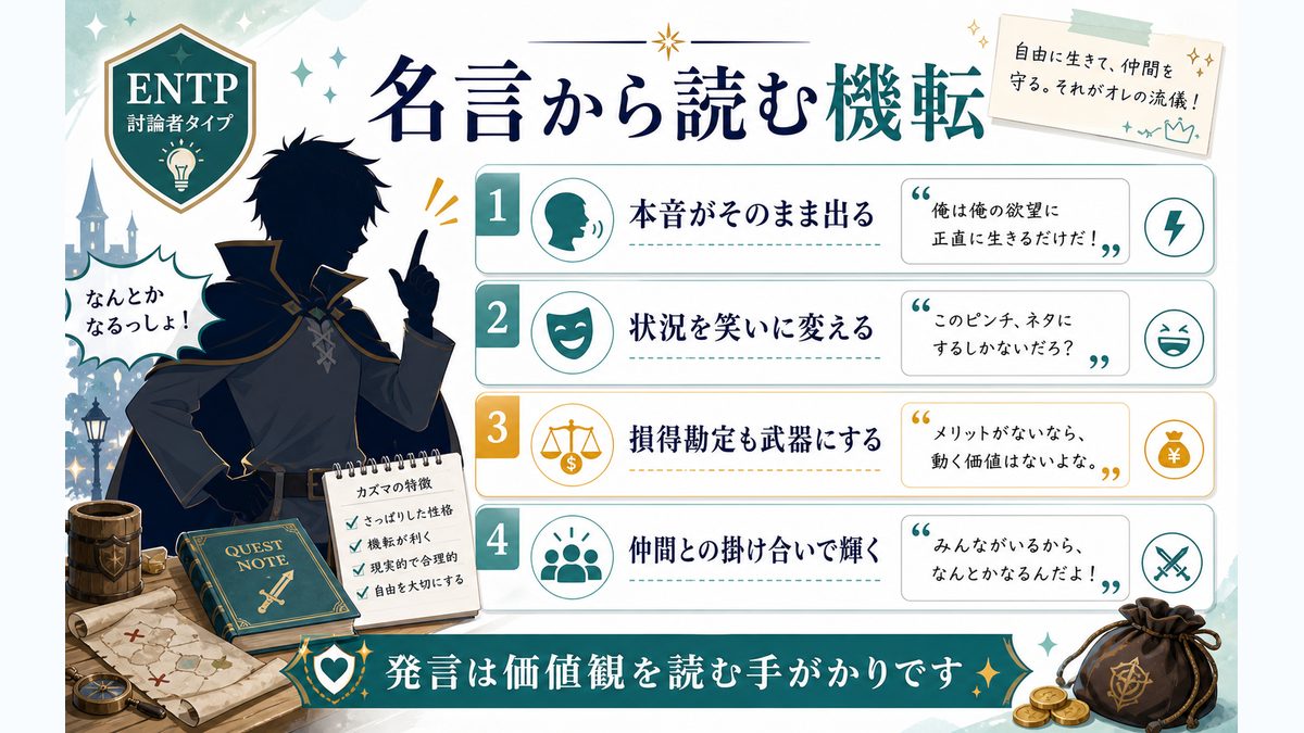 カズマ(佐藤和真)の心に残る名言・名セリフ 6選の要点をまとめたMBTIキャラ診断インフォグラフィック
