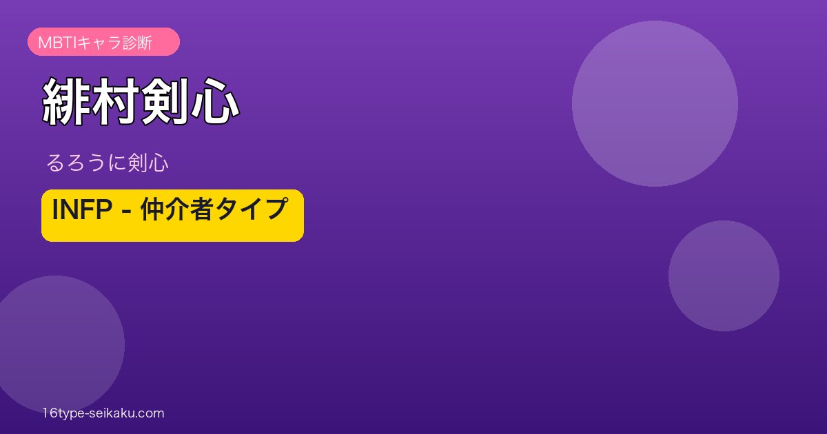 緋村剣心 INFP アイキャッチ