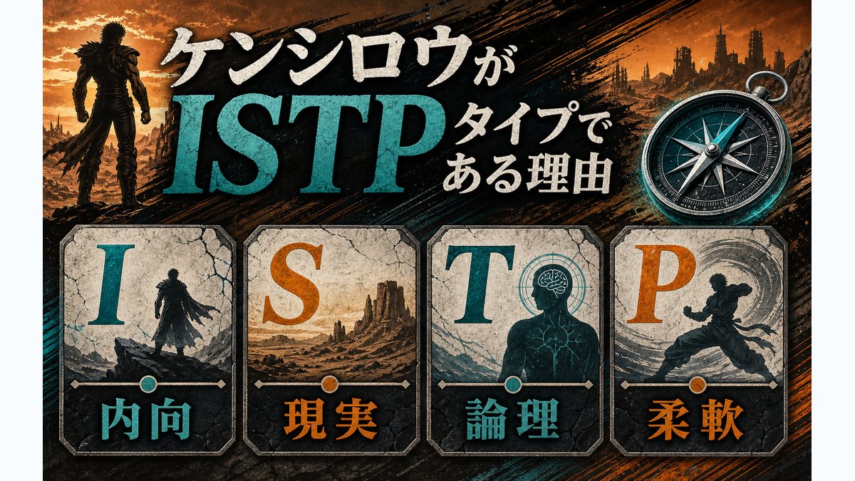 ケンシロウがISTPタイプである理由の要点をまとめたMBTIキャラ診断インフォグラフィック