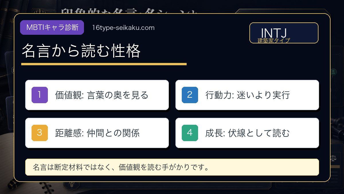 心に残る名言・名セリフの要点をまとめたMBTIキャラ診断インフォグラフィック