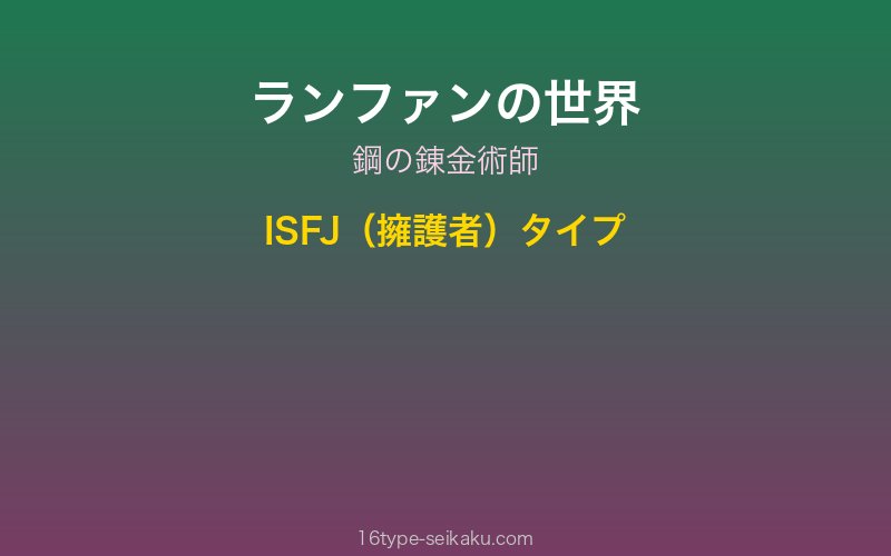 ランファン キャラクターイメージ