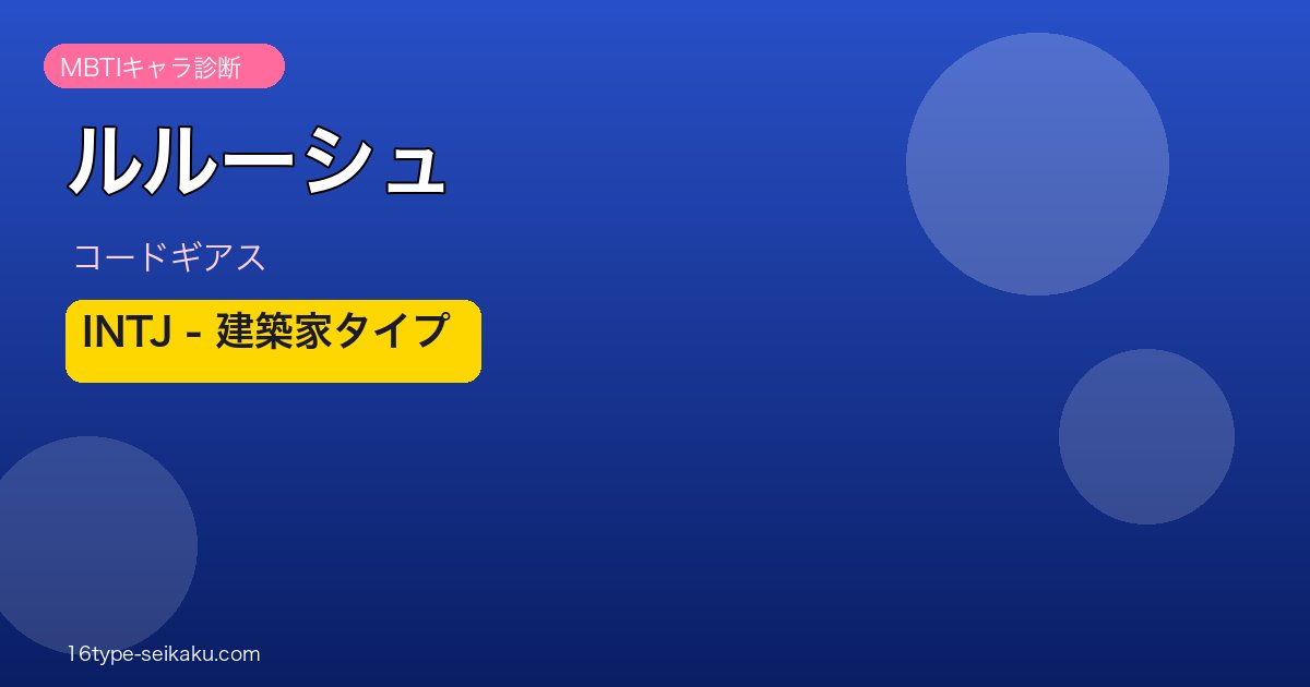 ルルーシュ・ランペルージ INTJ アイキャッチ