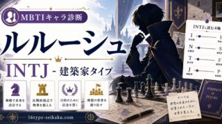 ルルーシュ・ランペルージのMBTIキャラ診断アイキャッチ画像