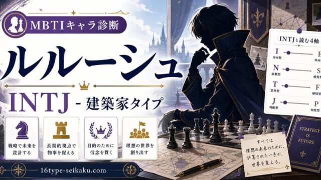 ルルーシュ・ランペルージのMBTIキャラ診断アイキャッチ画像