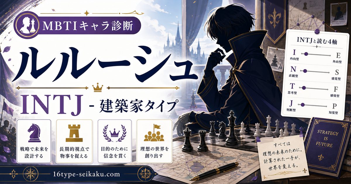 ルルーシュ・ランペルージのMBTIキャラ診断アイキャッチ画像