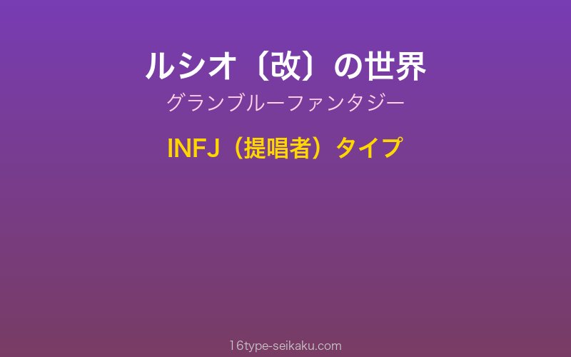 キャラクターイメージ