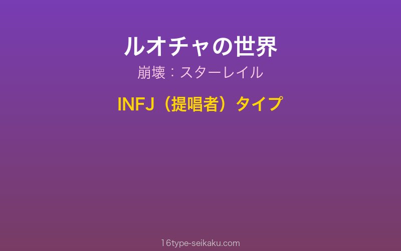 キャラクターイメージ