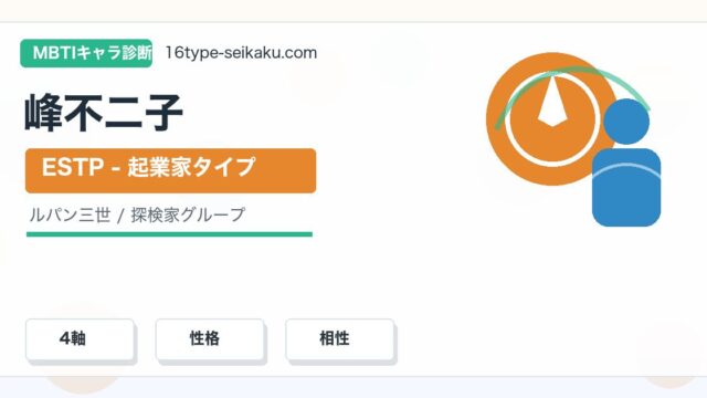 峰不二子のMBTIキャラ診断アイキャッチ画像