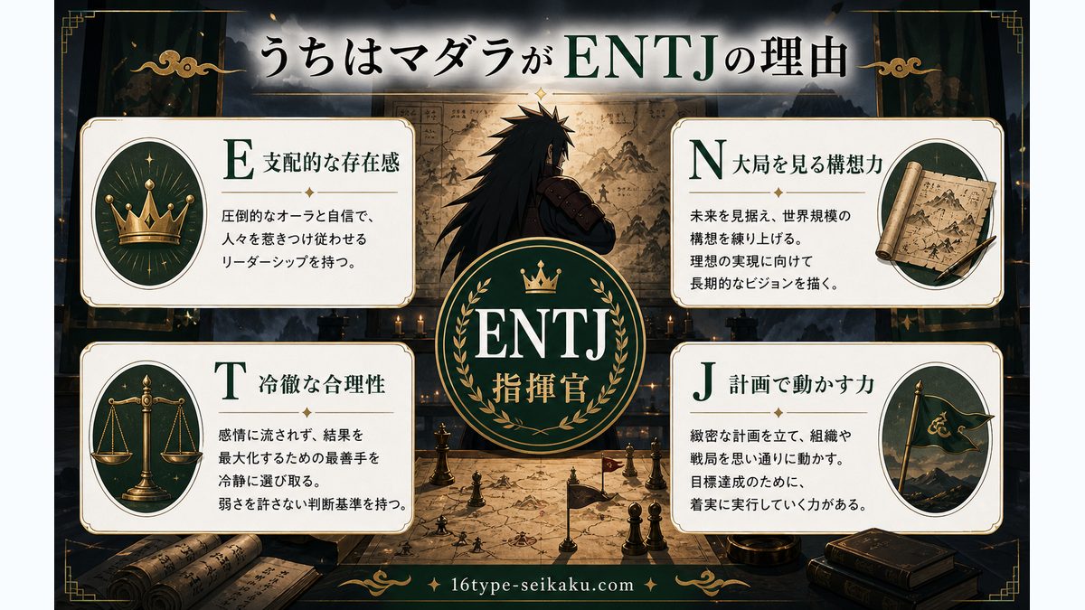 なぜうちはマダラ（NARUTO）がENTJ（指揮官）なのかの要点をまとめたMBTIキャラ診断インフォグラフィック