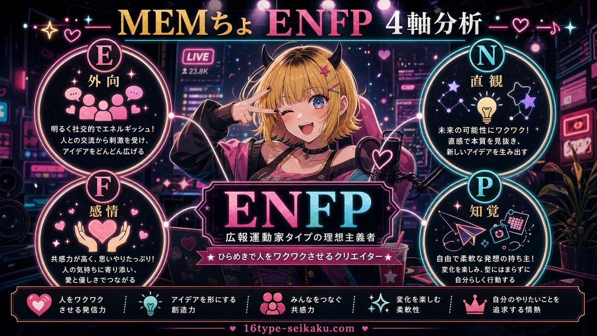 MEMちょ（めむちょ 【推しの子】）とは？の要点をまとめたMBTIキャラ診断インフォグラフィック