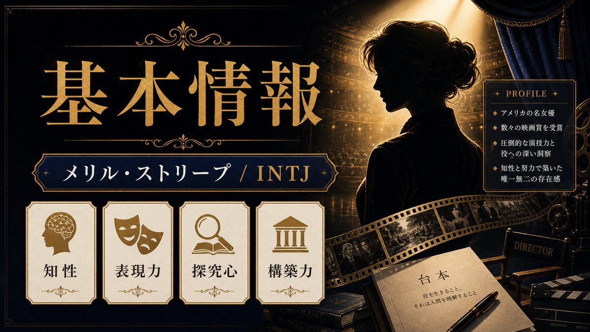 メリル・ストリープの基本情報の要点をまとめたMBTI人物分析インフォグラフィック