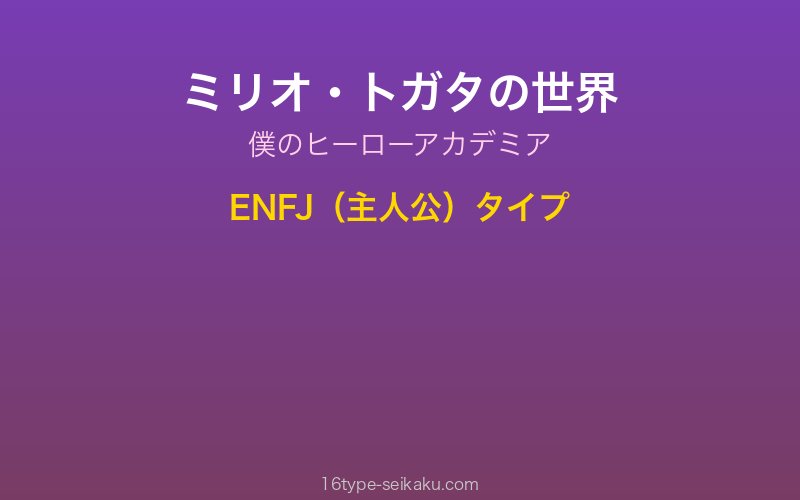 ミリオ・トガタ キャラクターイメージ