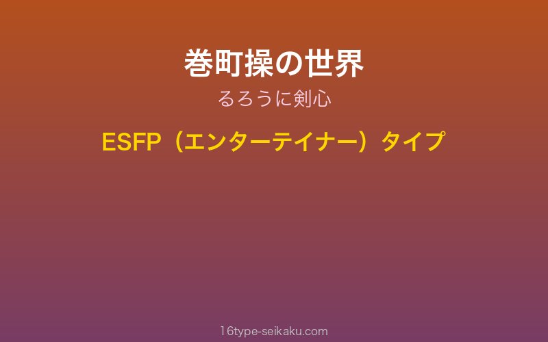 巻町操 キャラクターイメージ