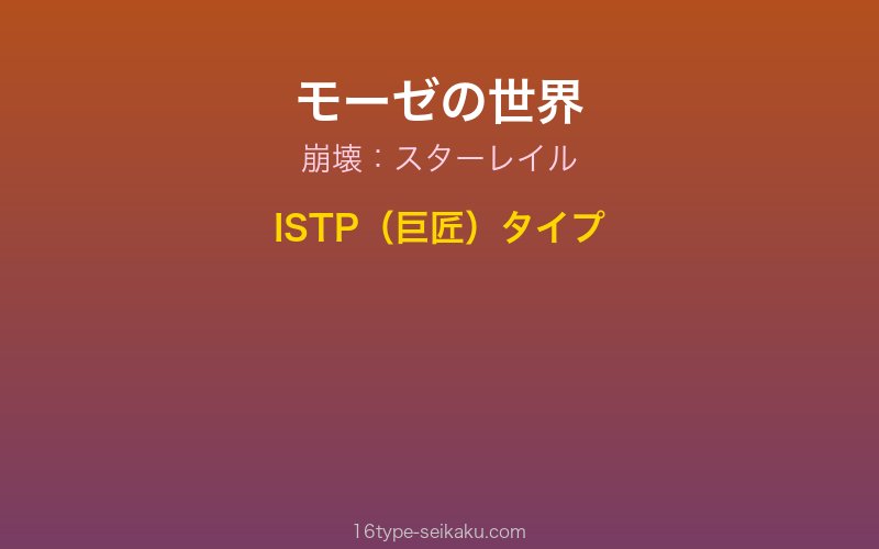 キャラクターイメージ