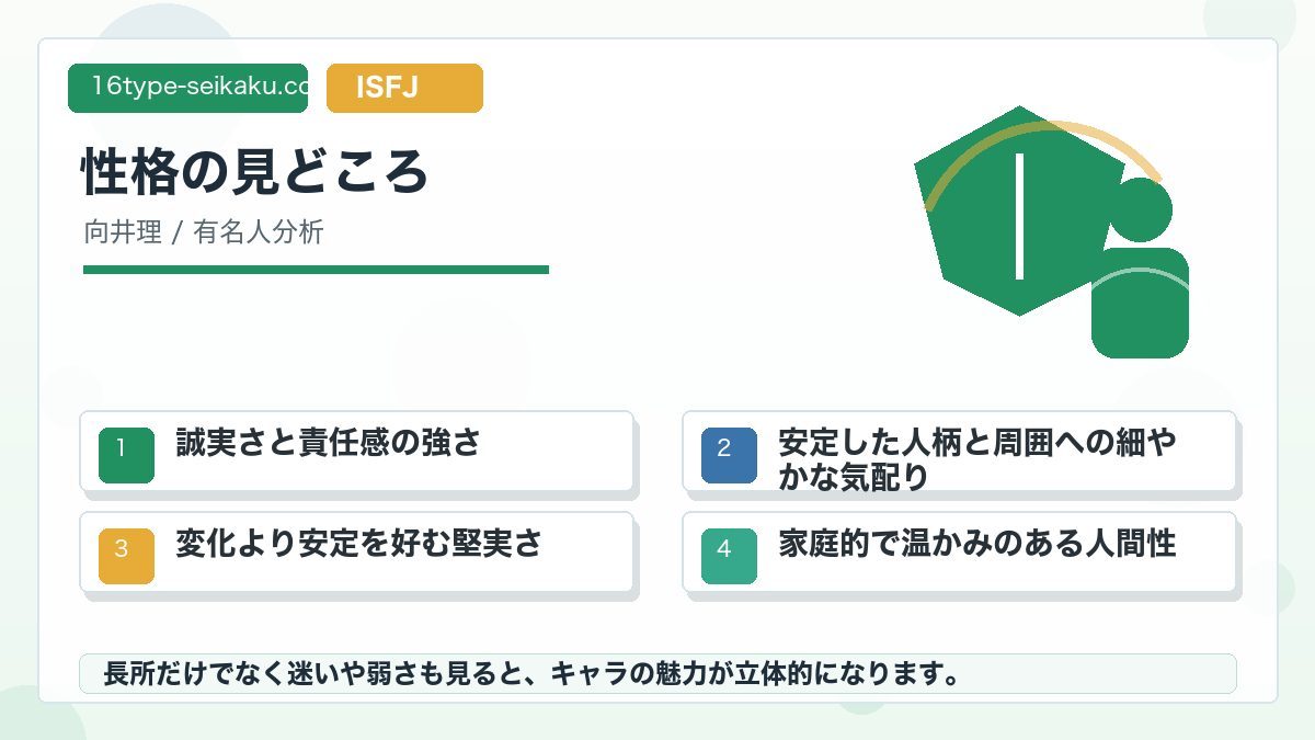 向井理の性格特徴の要点をまとめたMBTI人物分析インフォグラフィック
