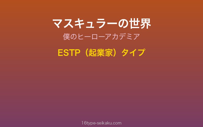 マスキュラー（後藤以安） キャラクターイメージ