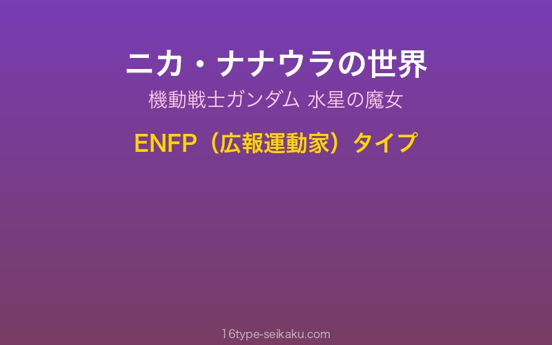 ニカ・ナナウラ キャラクターイメージ