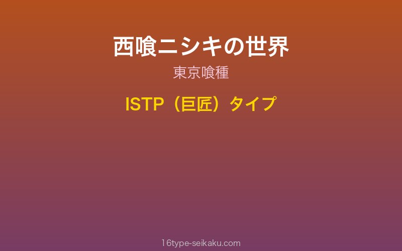 西喰ニシキ キャラクターイメージ