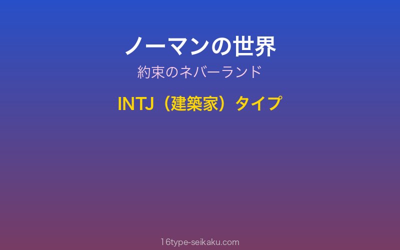 ノーマン キャラクターイメージ