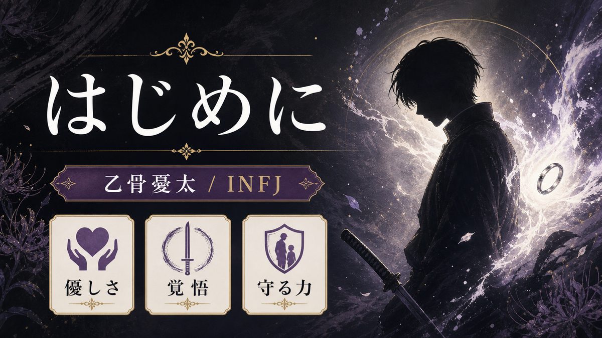 はじめにの要点をまとめたMBTIキャラ診断インフォグラフィック
