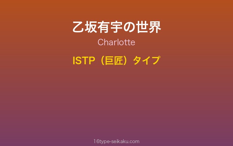 乙坂有宇 キャラクターイメージ