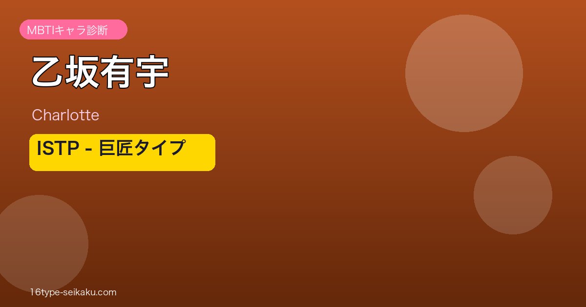 乙坂有宇 ISTP アイキャッチ