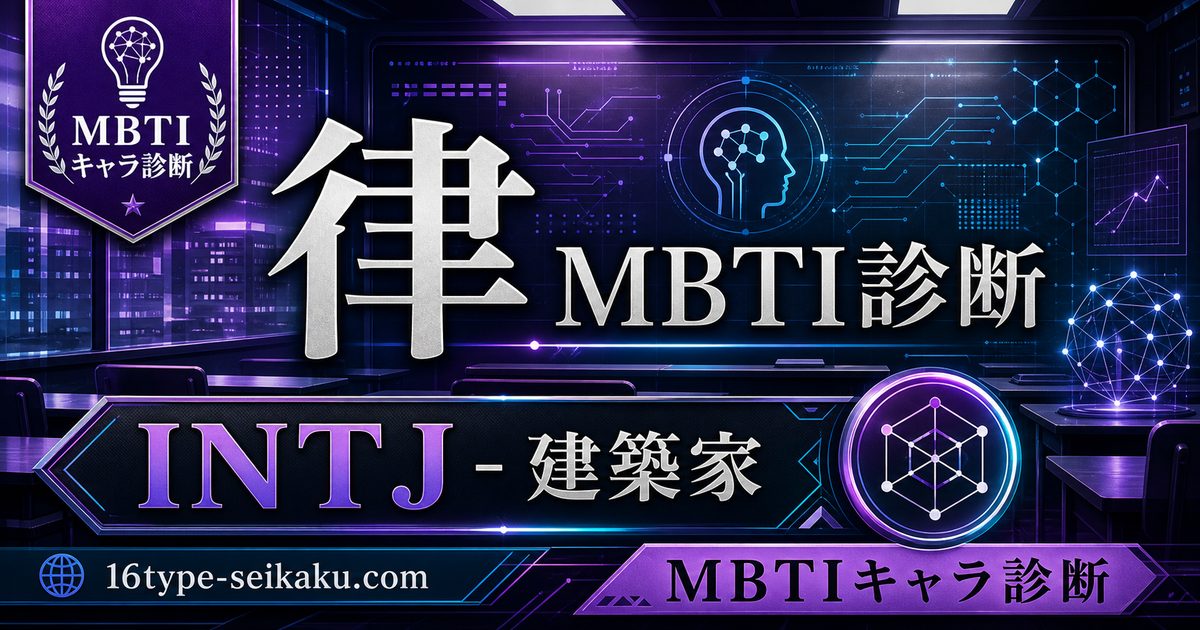 律のMBTIキャラ診断アイキャッチ画像