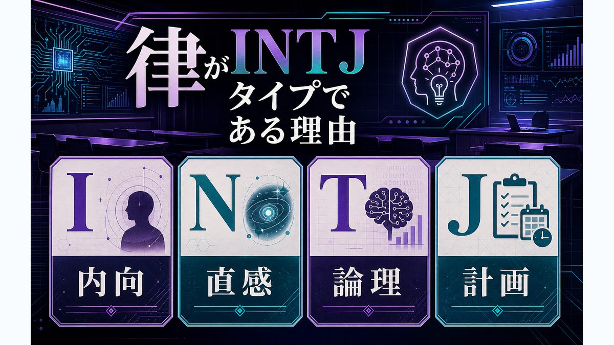 律がINTJタイプである理由の要点をまとめたMBTIキャラ診断インフォグラフィック