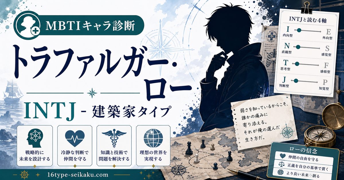 トラファルガー・D・ワーテル・ローのMBTIキャラ診断アイキャッチ画像