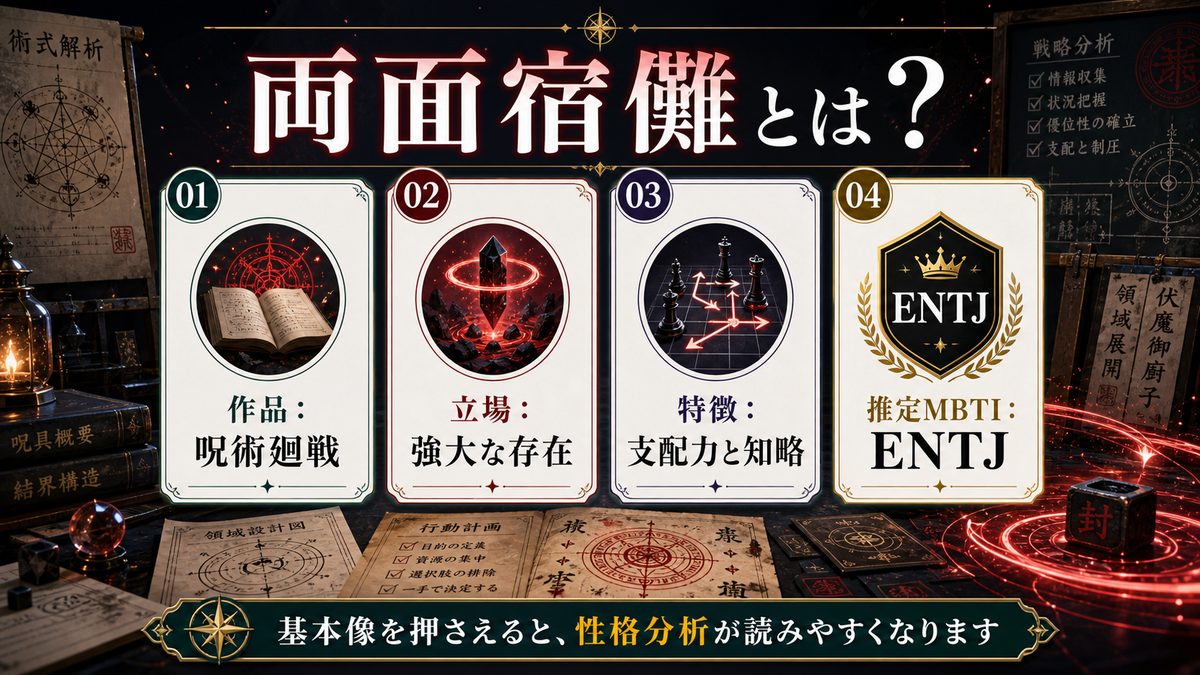 両面宿儺（呪術廻戦）とは？の要点をまとめたMBTIキャラ診断インフォグラフィック
