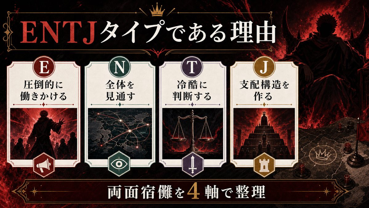 なぜ両面宿儺（呪術廻戦）がENTJ（指揮官）なのかの要点をまとめたMBTIキャラ診断インフォグラフィック