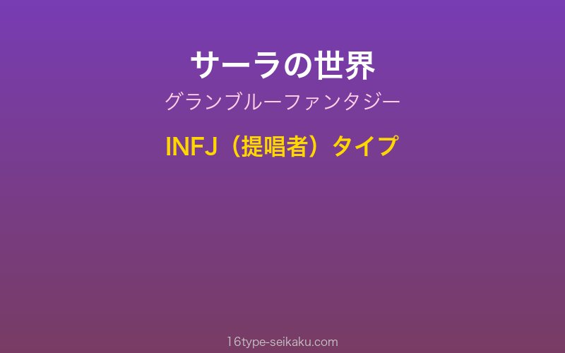 キャラクターイメージ