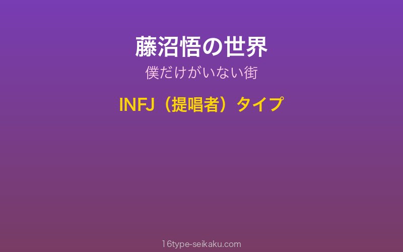 藤沼悟 キャラクターイメージ