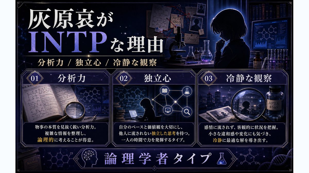 灰原哀がINTPタイプである理由の要点をまとめたMBTIキャラ診断インフォグラフィック