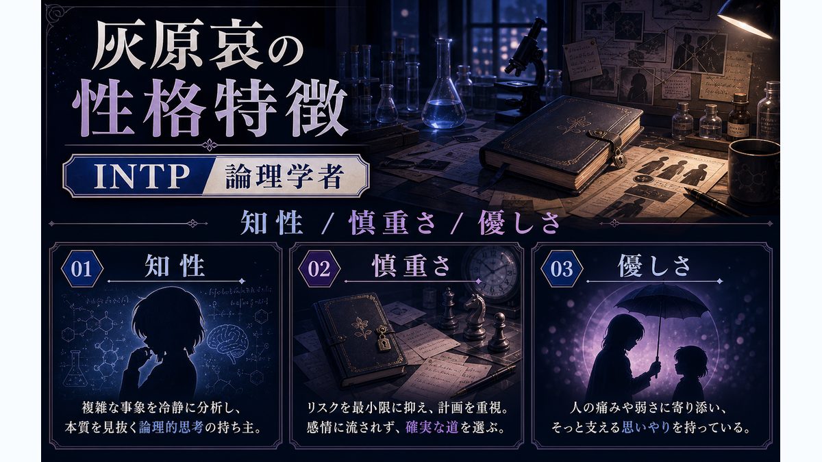 灰原哀の性格特徴を深掘りの要点をまとめたMBTIキャラ診断インフォグラフィック