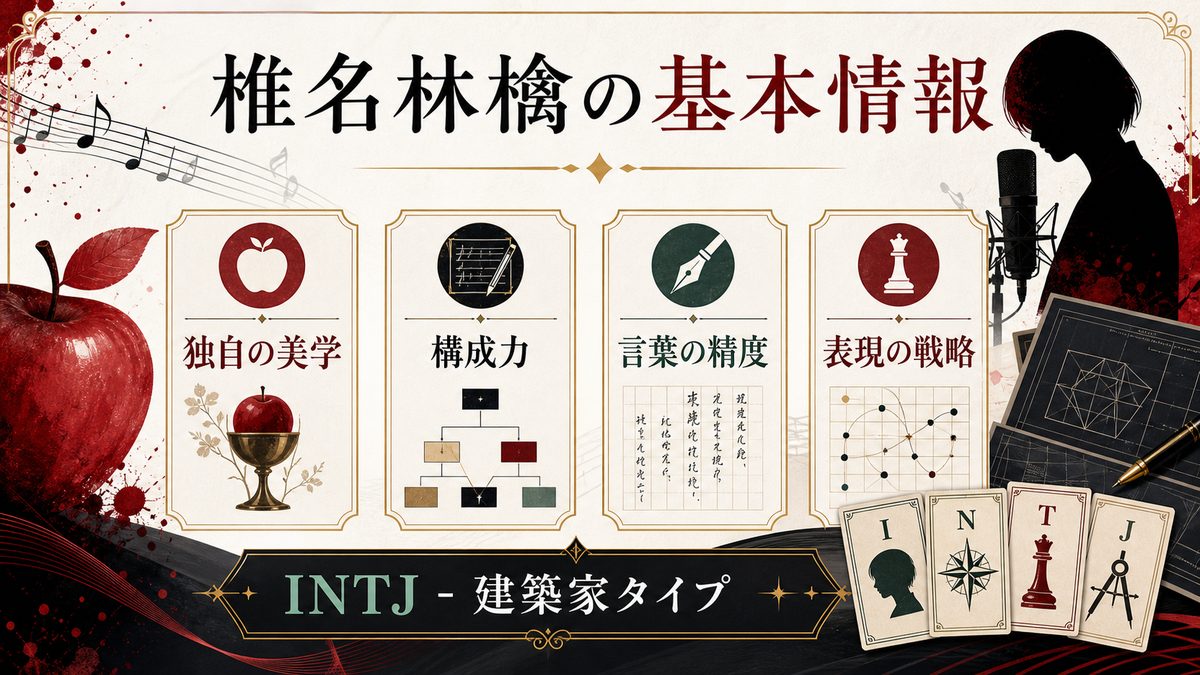 椎名林檎の基本情報の要点をまとめたMBTI人物分析インフォグラフィック