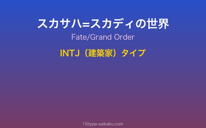 キャラクターイメージ